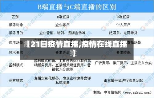 【21日疫情直播,疫情在线直播】-第2张图片