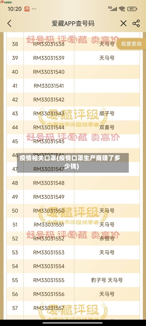 疫情相关口罩(疫情口罩生产商赚了多少钱)-第2张图片