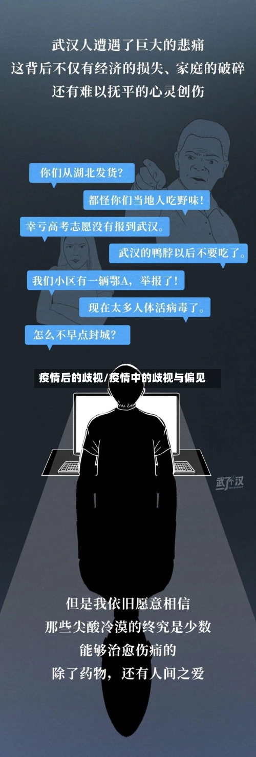疫情后的歧视/疫情中的歧视与偏见