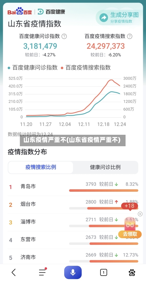 山东疫情严重不(山东省疫情严重不)