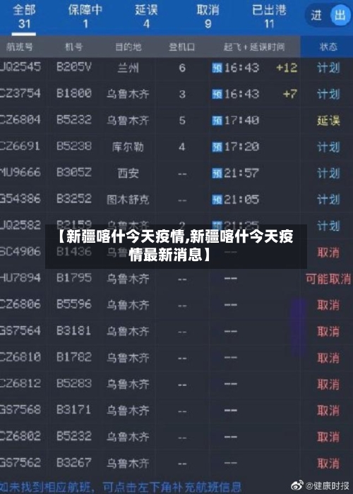 【新疆喀什今天疫情,新疆喀什今天疫情最新消息】