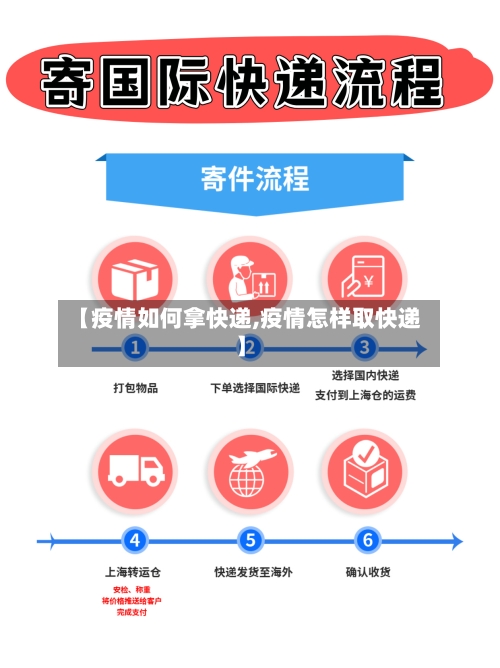 【疫情如何拿快递,疫情怎样取快递】