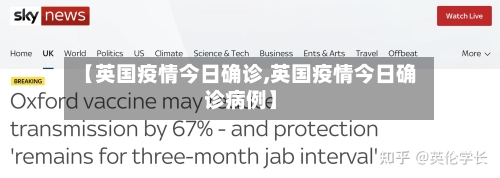【英国疫情今日确诊,英国疫情今日确诊病例】