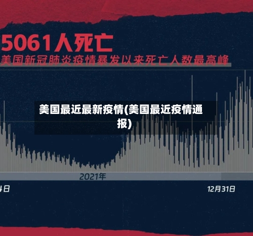 美国最近最新疫情(美国最近疫情通报)-第3张图片