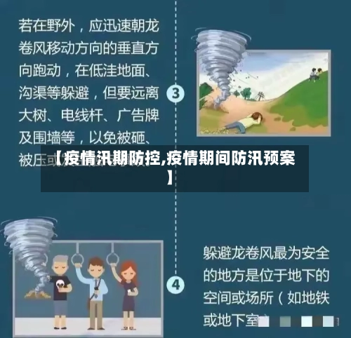 【疫情汛期防控,疫情期间防汛预案】-第3张图片