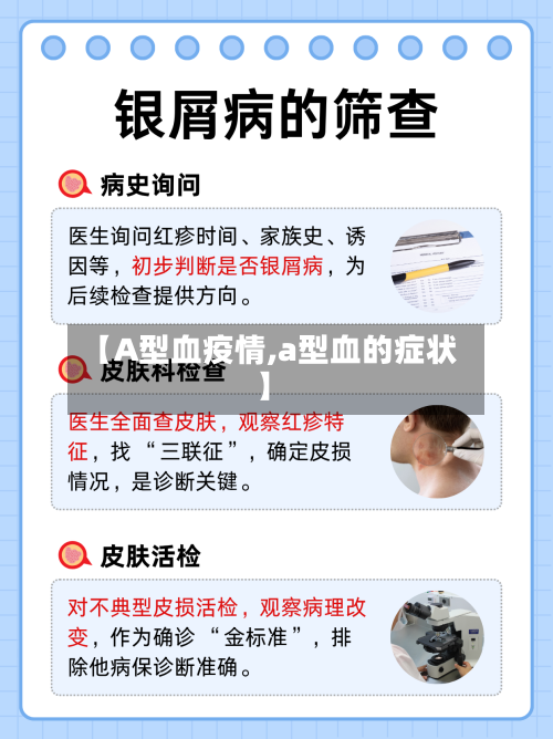 【A型血疫情,a型血的症状】