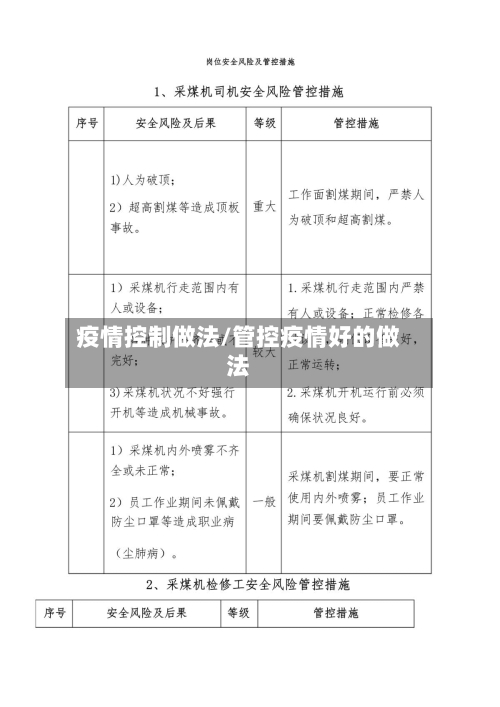 疫情控制做法/管控疫情好的做法