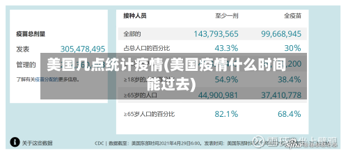 美国几点统计疫情(美国疫情什么时间能过去)-第2张图片