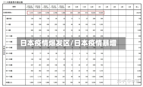 日本疫情爆发区/日本疫情暴增-第3张图片