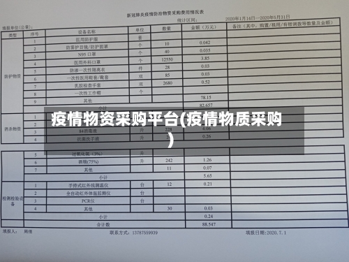 疫情物资采购平台(疫情物质采购)-第2张图片