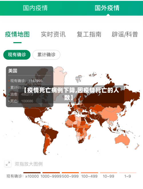 【疫情死亡病例下降,因疫情死亡的人数】