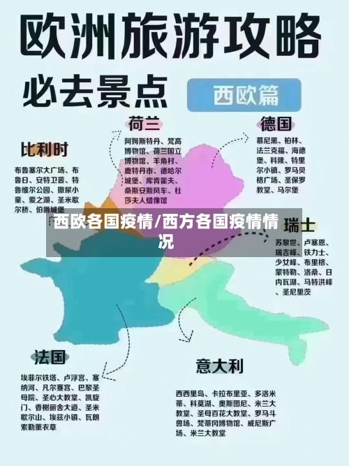 西欧各国疫情/西方各国疫情情况