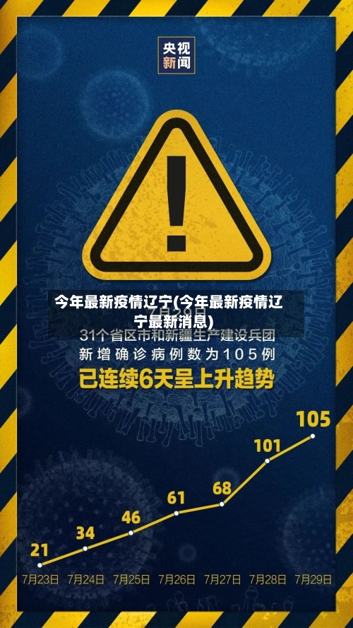 今年最新疫情辽宁(今年最新疫情辽宁最新消息)-第2张图片