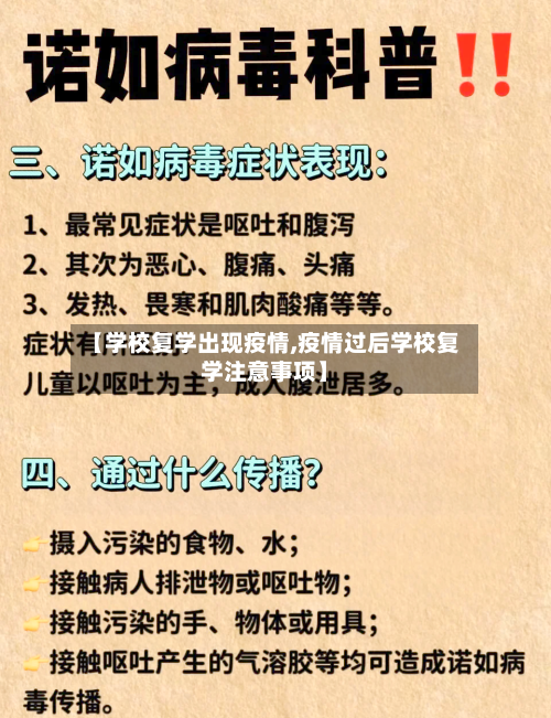 【学校复学出现疫情,疫情过后学校复学注意事项】