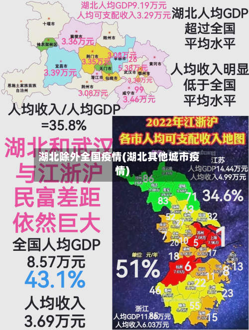 湖北除外全国疫情(湖北其他城市疫情)-第3张图片