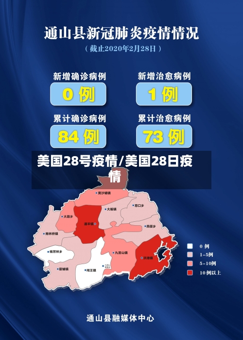 美国28号疫情/美国28日疫情
