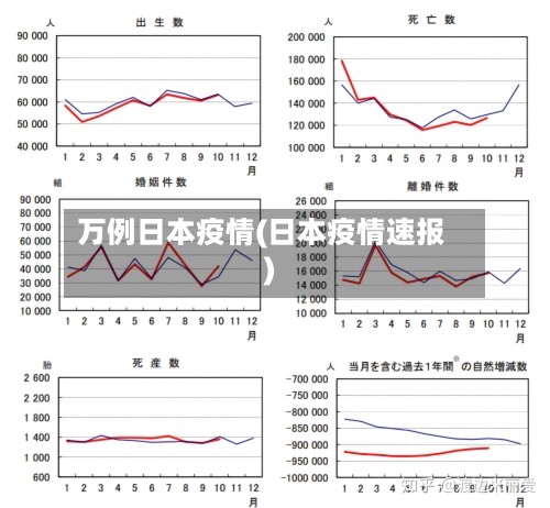 万例日本疫情(日本疫情速报)