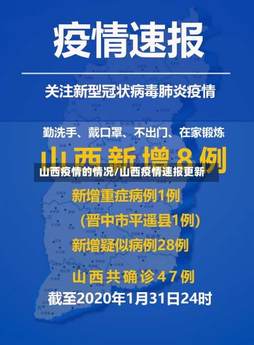 山西疫情的情况/山西疫情速报更新-第2张图片