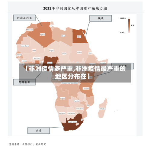 【非洲疫情多严重,非洲疫情最严重的地区分布在】-第3张图片