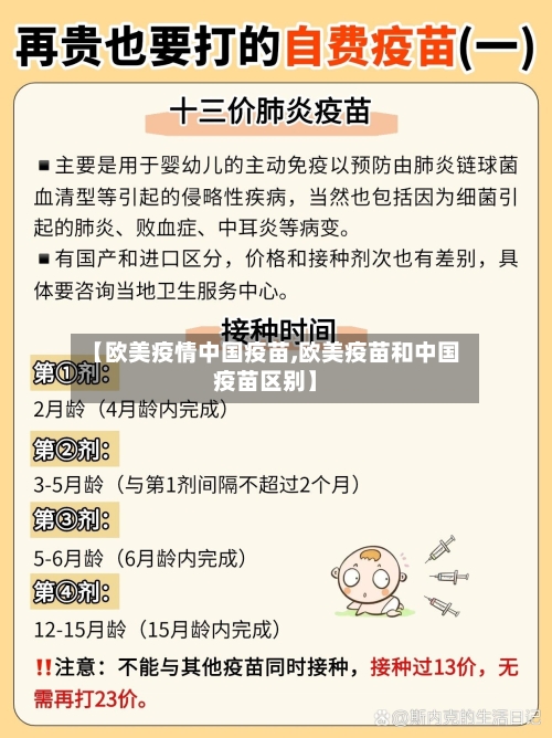 【欧美疫情中国疫苗,欧美疫苗和中国疫苗区别】-第3张图片