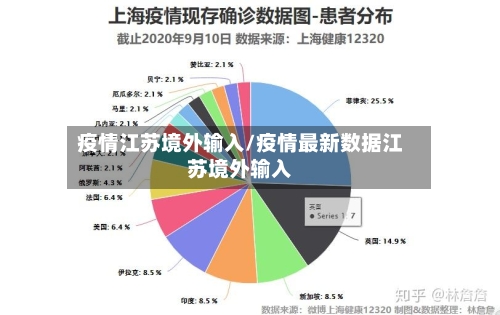 疫情江苏境外输入/疫情最新数据江苏境外输入