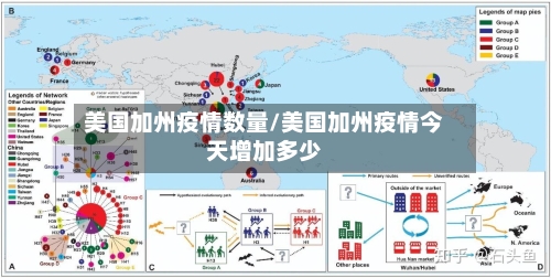 美国加州疫情数量/美国加州疫情今天增加多少-第2张图片