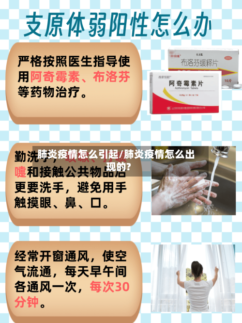 肺炎疫情怎么引起/肺炎疫情怎么出现的?