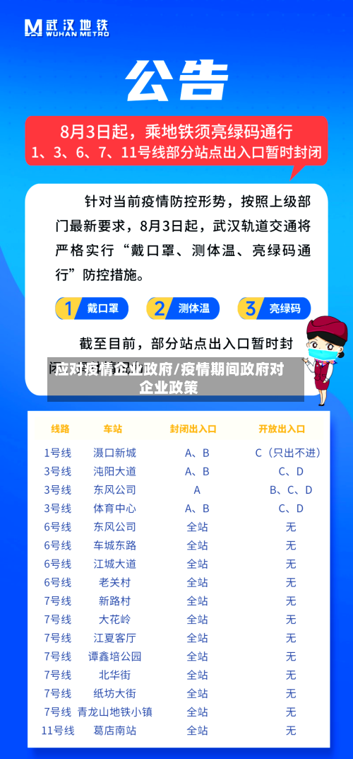 应对疫情企业政府/疫情期间政府对企业政策-第3张图片