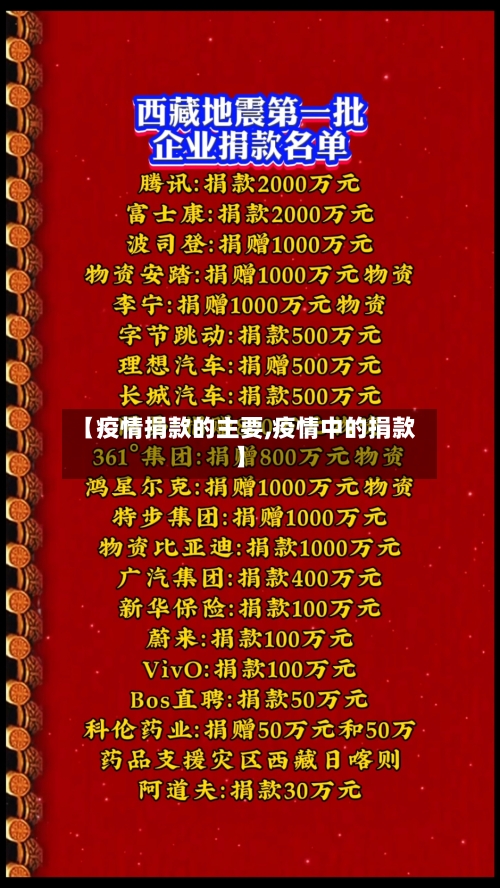 【疫情捐款的主要,疫情中的捐款】