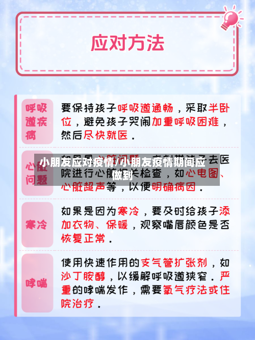小朋友应对疫情/小朋友疫情期间应做到