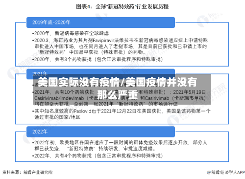 美国实际没有疫情/美国疫情并没有那么严重
