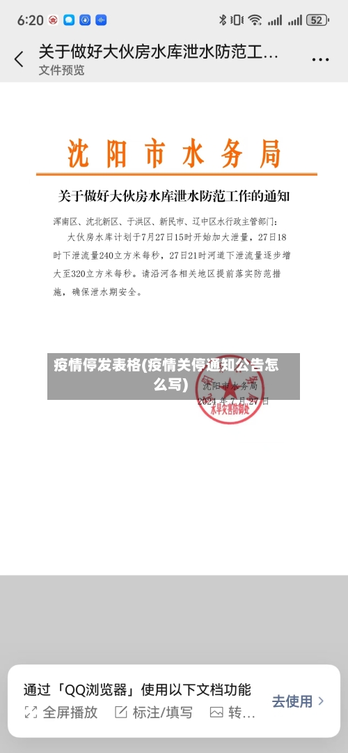 疫情停发表格(疫情关停通知公告怎么写)-第2张图片