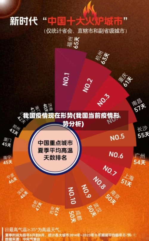 我国疫情现在形势(我国当前疫情形势分析)-第3张图片