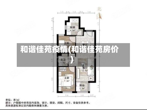 和谐佳苑疫情(和谐佳苑房价)