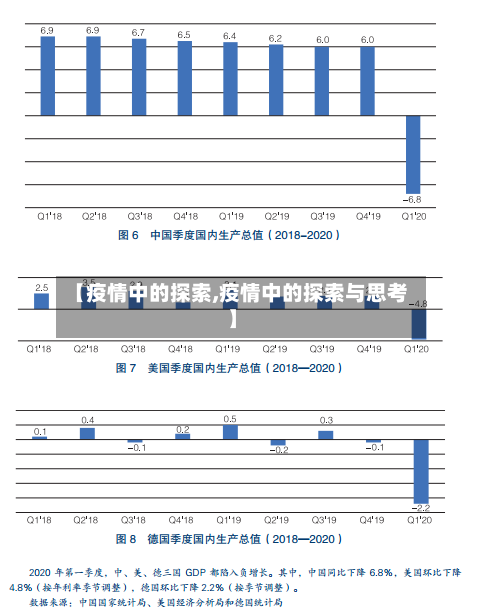 【疫情中的探索,疫情中的探索与思考】-第2张图片