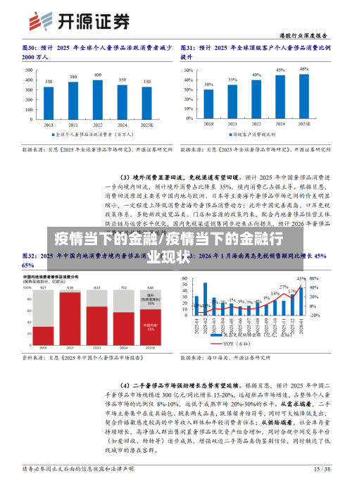 疫情当下的金融/疫情当下的金融行业现状