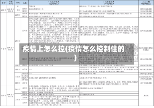 疫情上怎么控(疫情怎么控制住的)