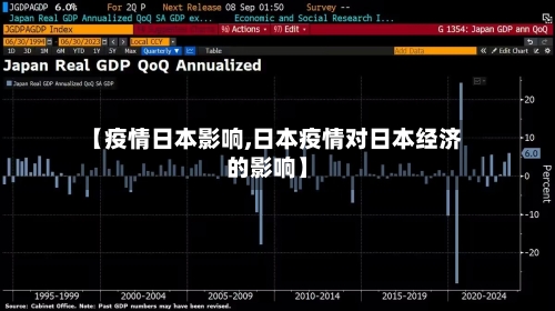 【疫情日本影响,日本疫情对日本经济的影响】-第2张图片