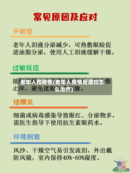 老年人在疫情(老年人疫情后遗症怎么治疗)-第2张图片