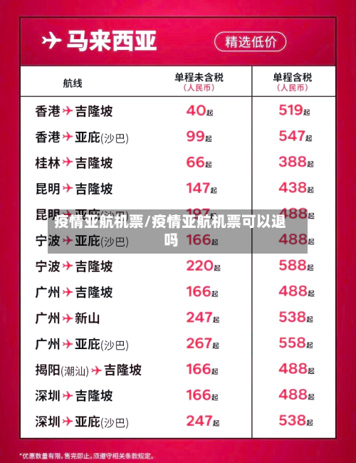 疫情亚航机票/疫情亚航机票可以退吗-第3张图片