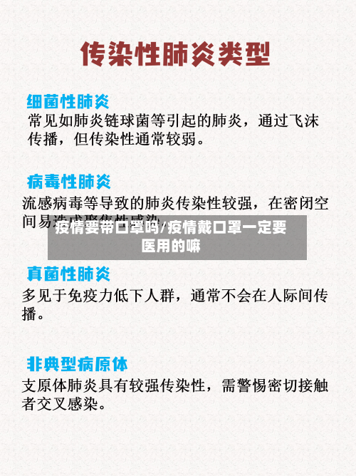 疫情要带口罩吗/疫情戴口罩一定要医用的嘛-第2张图片