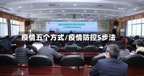 疫情五个方式/疫情防控5步法-第3张图片