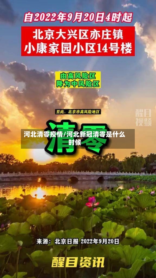 河北清零疫情/河北新冠清零是什么时候-第2张图片