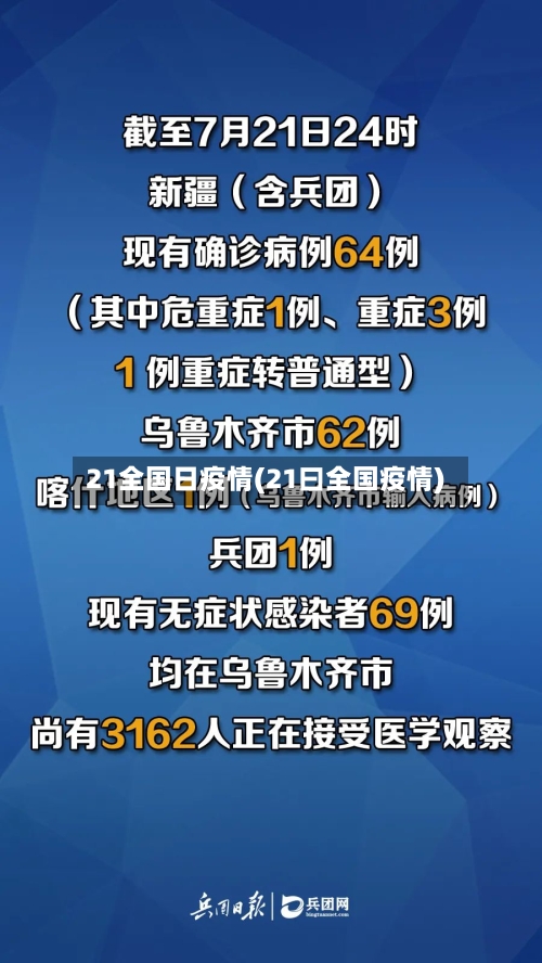 21全国日疫情(21曰全国疫情)