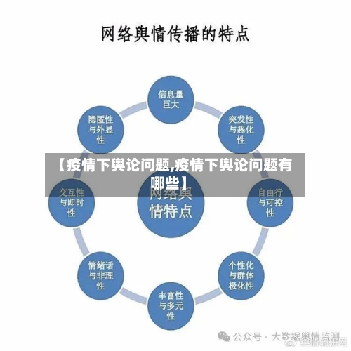 【疫情下舆论问题,疫情下舆论问题有哪些】-第2张图片