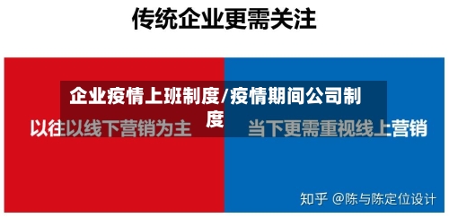 企业疫情上班制度/疫情期间公司制度