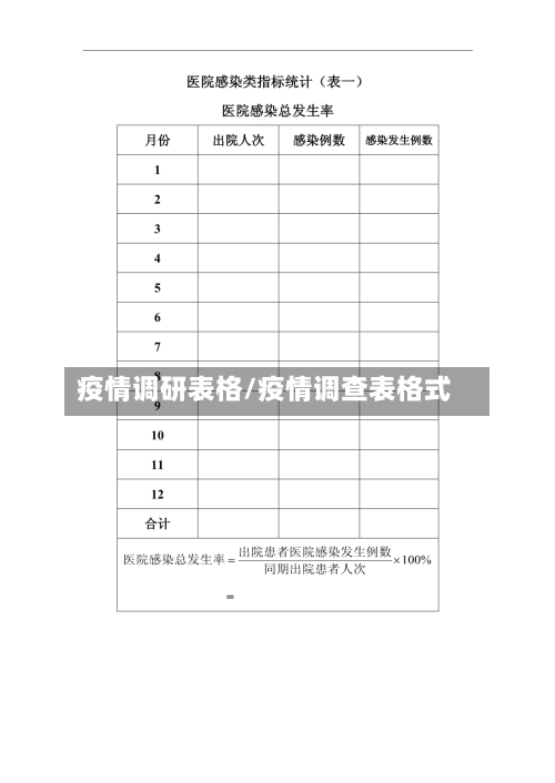 疫情调研表格/疫情调查表格式-第3张图片