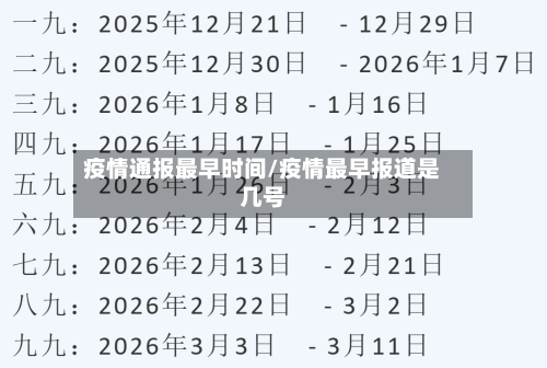 疫情通报最早时间/疫情最早报道是几号