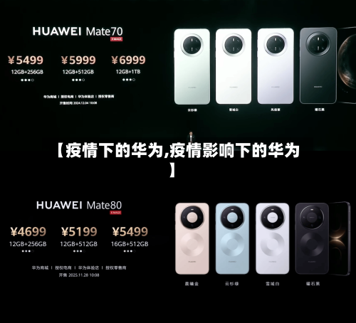 【疫情下的华为,疫情影响下的华为】