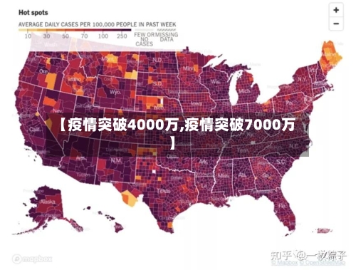 【疫情突破4000万,疫情突破7000万】